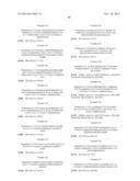 TRIAZINE COMPOUNDS AS PI3 KINASE AND MTOR INHIBITORS diagram and image