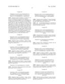 TRIAZINE COMPOUNDS AS PI3 KINASE AND MTOR INHIBITORS diagram and image