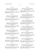 TRIAZINE COMPOUNDS AS PI3 KINASE AND MTOR INHIBITORS diagram and image