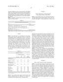 METHOD AND ASSAY FOR GLYCOSYLATION PATTERN DETECTION RELATED TO CELL STATE     OF STEM CELLS diagram and image