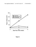 HUMANIZED ANTI-CD40 ANTIBODIES CONJUGATED TO THERAPEUTIC AGENTS diagram and image