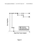 HUMANIZED ANTI-CD40 ANTIBODIES CONJUGATED TO THERAPEUTIC AGENTS diagram and image