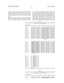 HUMANIZED ANTI-CD40 ANTIBODIES CONJUGATED TO THERAPEUTIC AGENTS diagram and image