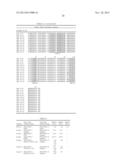 HUMANIZED ANTI-CD40 ANTIBODIES CONJUGATED TO THERAPEUTIC AGENTS diagram and image