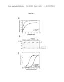 Activatable Antibodies That Bind Epidermal Growth Factor Receptor And     Methods Of Use Thereof diagram and image