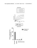 Activatable Antibodies That Bind Epidermal Growth Factor Receptor And     Methods Of Use Thereof diagram and image