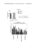 Activatable Antibodies That Bind Epidermal Growth Factor Receptor And     Methods Of Use Thereof diagram and image