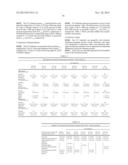 ANTI-LIGHT ANTIBODY THERAPY FOR INFLAMMATORY BOWEL DISEASE diagram and image