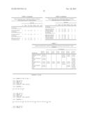 ANTI-LIGHT ANTIBODY THERAPY FOR INFLAMMATORY BOWEL DISEASE diagram and image