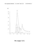 RESPIRATORY SYNCYTIAL VIRUS VACCINE diagram and image