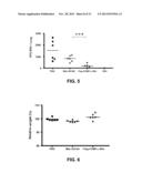 RESPIRATORY SYNCYTIAL VIRUS VACCINE diagram and image