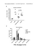 RESPIRATORY SYNCYTIAL VIRUS VACCINE diagram and image