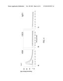 ANITBODIES SPECIFIC FOR THE PROTOFIBRIL FORM OF BETA-AMYLOID PROTEIN diagram and image