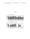 Cross Protective Epitopes of Aspergillus Fumigatus and Candida Albicans diagram and image