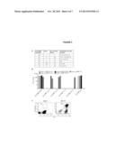 Cross Protective Epitopes of Aspergillus Fumigatus and Candida Albicans diagram and image