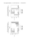 Use of Cytokines and Mitogens to Inhibit Pathological Immune Responses diagram and image