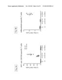 METHODS AND COMPOSITIONS USING LISTERIA FOR ADJUVANT TREATMENT OF CANCER diagram and image