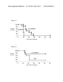 CONJUGATED BETA-1,3-LINKED GLUCANS diagram and image