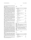 Pharmaceutical Composition diagram and image