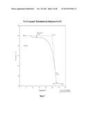 MODIFIED-RELEASE DOSAGE FORMS OF 5-HT2C AGONISTS USEFUL FOR WEIGHT     MANAGEMENT diagram and image