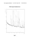 MODIFIED-RELEASE DOSAGE FORMS OF 5-HT2C AGONISTS USEFUL FOR WEIGHT     MANAGEMENT diagram and image