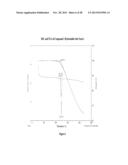 MODIFIED-RELEASE DOSAGE FORMS OF 5-HT2C AGONISTS USEFUL FOR WEIGHT     MANAGEMENT diagram and image