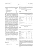 MODIFIED-RELEASE DOSAGE FORMS OF 5-HT2C AGONISTS USEFUL FOR WEIGHT     MANAGEMENT diagram and image