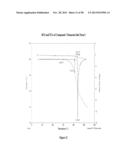 MODIFIED-RELEASE DOSAGE FORMS OF 5-HT2C AGONISTS USEFUL FOR WEIGHT     MANAGEMENT diagram and image