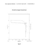 MODIFIED-RELEASE DOSAGE FORMS OF 5-HT2C AGONISTS USEFUL FOR WEIGHT     MANAGEMENT diagram and image