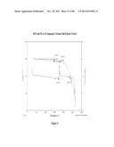 MODIFIED-RELEASE DOSAGE FORMS OF 5-HT2C AGONISTS USEFUL FOR WEIGHT     MANAGEMENT diagram and image