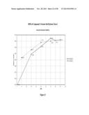 MODIFIED-RELEASE DOSAGE FORMS OF 5-HT2C AGONISTS USEFUL FOR WEIGHT     MANAGEMENT diagram and image