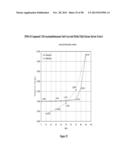 MODIFIED-RELEASE DOSAGE FORMS OF 5-HT2C AGONISTS USEFUL FOR WEIGHT     MANAGEMENT diagram and image