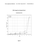 MODIFIED-RELEASE DOSAGE FORMS OF 5-HT2C AGONISTS USEFUL FOR WEIGHT     MANAGEMENT diagram and image