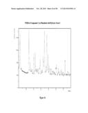 MODIFIED-RELEASE DOSAGE FORMS OF 5-HT2C AGONISTS USEFUL FOR WEIGHT     MANAGEMENT diagram and image