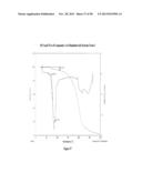 MODIFIED-RELEASE DOSAGE FORMS OF 5-HT2C AGONISTS USEFUL FOR WEIGHT     MANAGEMENT diagram and image