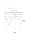 MODIFIED-RELEASE DOSAGE FORMS OF 5-HT2C AGONISTS USEFUL FOR WEIGHT     MANAGEMENT diagram and image