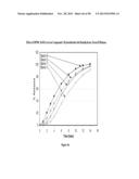 MODIFIED-RELEASE DOSAGE FORMS OF 5-HT2C AGONISTS USEFUL FOR WEIGHT     MANAGEMENT diagram and image