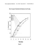 MODIFIED-RELEASE DOSAGE FORMS OF 5-HT2C AGONISTS USEFUL FOR WEIGHT     MANAGEMENT diagram and image