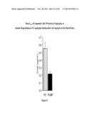 MODIFIED-RELEASE DOSAGE FORMS OF 5-HT2C AGONISTS USEFUL FOR WEIGHT     MANAGEMENT diagram and image