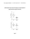 MODIFIED-RELEASE DOSAGE FORMS OF 5-HT2C AGONISTS USEFUL FOR WEIGHT     MANAGEMENT diagram and image