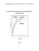 MODIFIED-RELEASE DOSAGE FORMS OF 5-HT2C AGONISTS USEFUL FOR WEIGHT     MANAGEMENT diagram and image