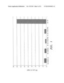 Compositions for Preventing Cardiac Arrhythmia diagram and image