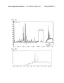 HOP OXIDATION-REACTION PRODUCT, PREPARING METHOD THEREOF AND USE THEREOF diagram and image