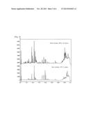 HOP OXIDATION-REACTION PRODUCT, PREPARING METHOD THEREOF AND USE THEREOF diagram and image