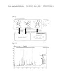 HOP EXTRACT OXIDATION-REACTION PRODUCT, PREPARING METHOD THEREOF AND USE     THEREOF diagram and image