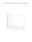 HOP EXTRACT OXIDATION-REACTION PRODUCT, PREPARING METHOD THEREOF AND USE     THEREOF diagram and image