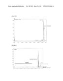 HOP EXTRACT OXIDATION-REACTION PRODUCT, PREPARING METHOD THEREOF AND USE     THEREOF diagram and image