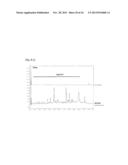 HOP EXTRACT OXIDATION-REACTION PRODUCT, PREPARING METHOD THEREOF AND USE     THEREOF diagram and image