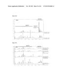 HOP EXTRACT OXIDATION-REACTION PRODUCT, PREPARING METHOD THEREOF AND USE     THEREOF diagram and image