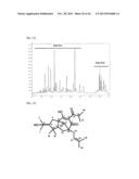 HOP EXTRACT OXIDATION-REACTION PRODUCT, PREPARING METHOD THEREOF AND USE     THEREOF diagram and image